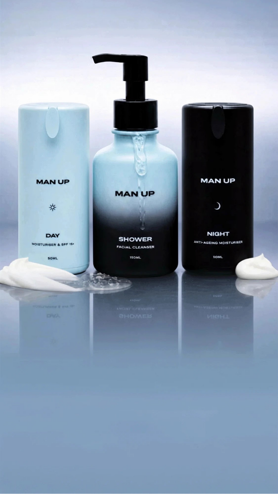 Testosterone Safe skincare for men