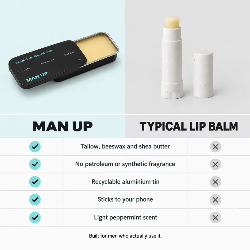 MAN UP NATURAL LIP BALM